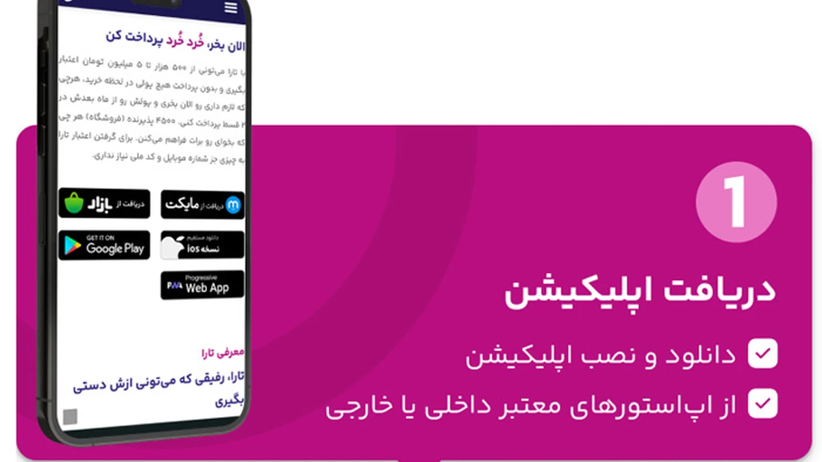 گزارش جامع وام‌ها و تسهیلات تارا در سال ۱۴۰۵
