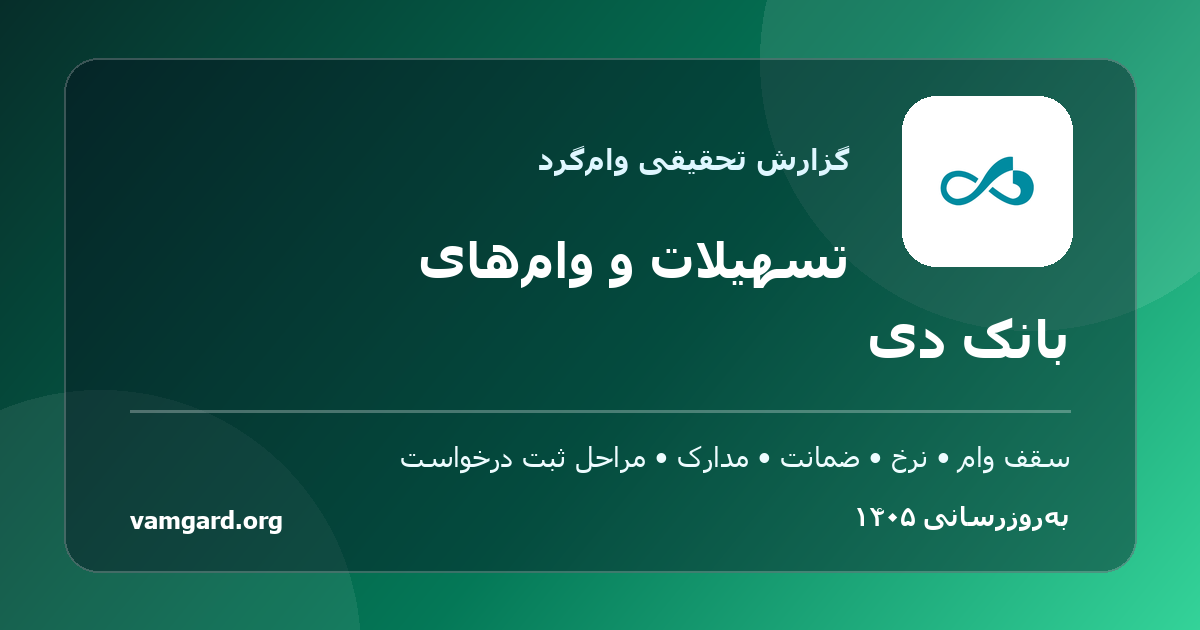 گزارش جامع وام‌ها و تسهیلات بانک دی در سال ۱۴۰۵