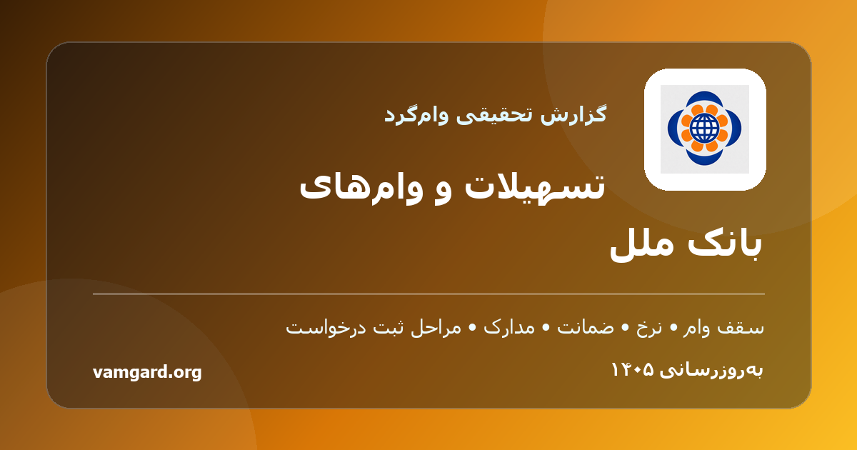 گزارش جامع وام‌ها و تسهیلات بانک ملل در سال ۱۴۰۵