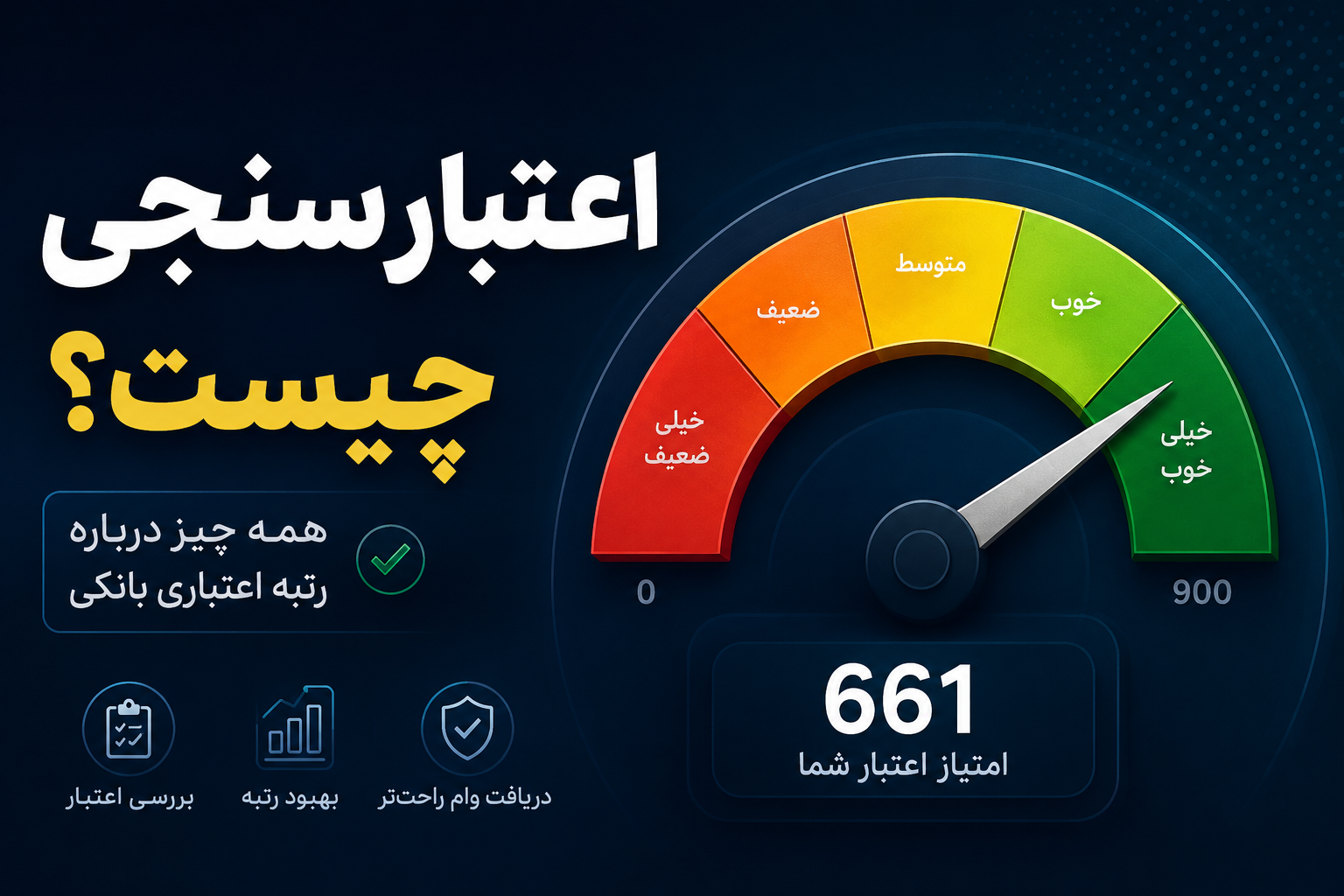 اعتبارسنجی بانکی چیست؟ راهنمای کامل رتبه اعتباری، نحوه استعلام و افزایش شانس دریافت وام