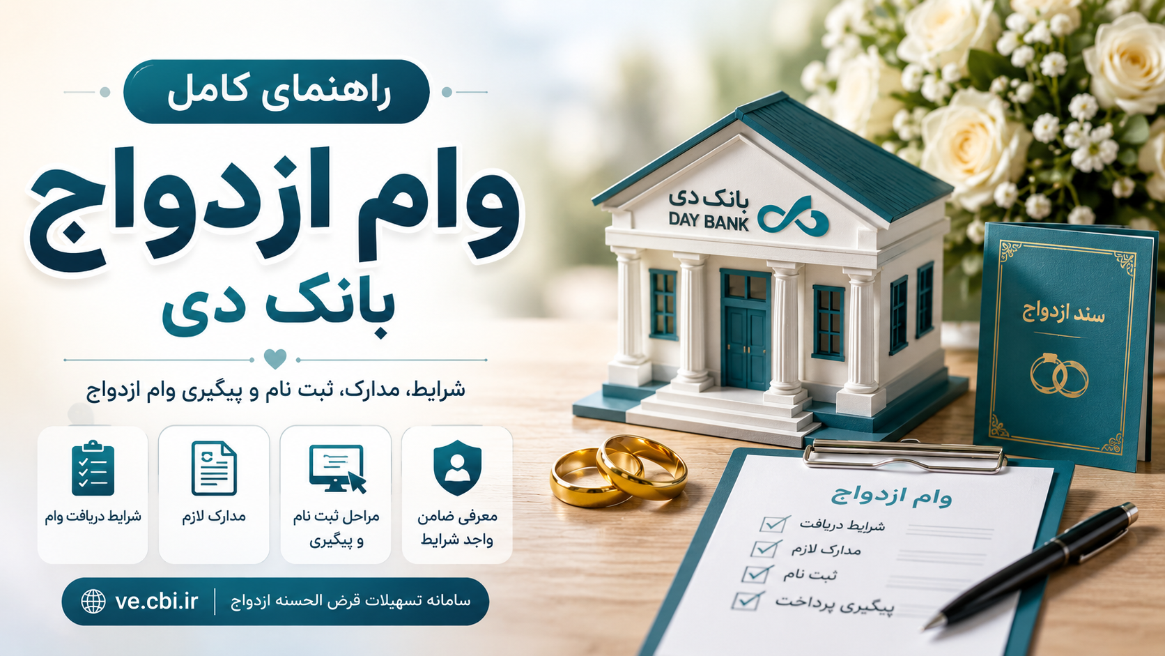راهنمای  ثبت نام وام ازدواج بانک دی 1405 | راهنمای کامل