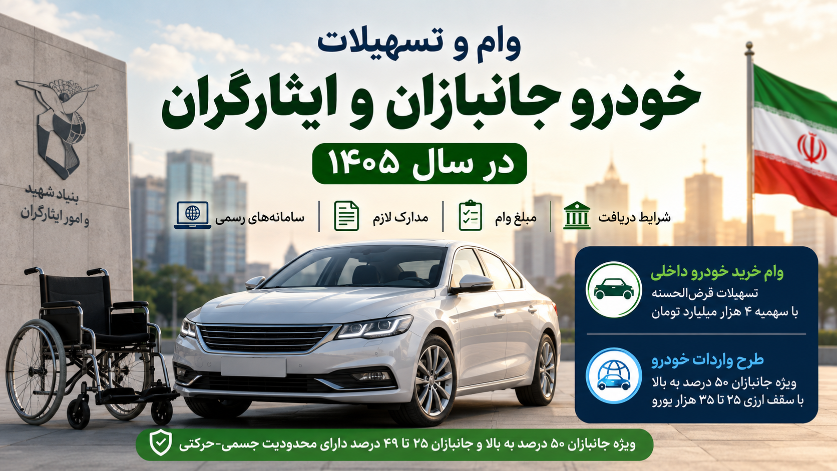 وام  خودرو جانبازان و ایثارگران در سال ۱۴۰۵ | شرایط، مبلغ، مدارک و سامانه‌ها