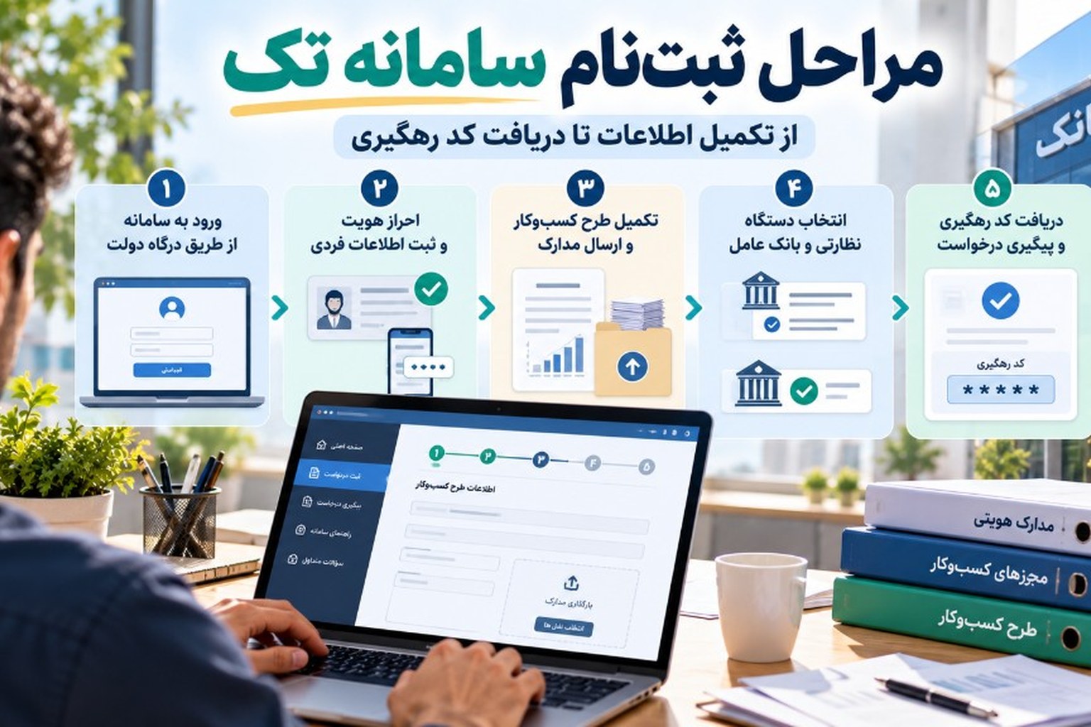 مراحل ثبت‌نام سامانه تک از تکمیل اطلاعات تا دریافت کد رهگیری