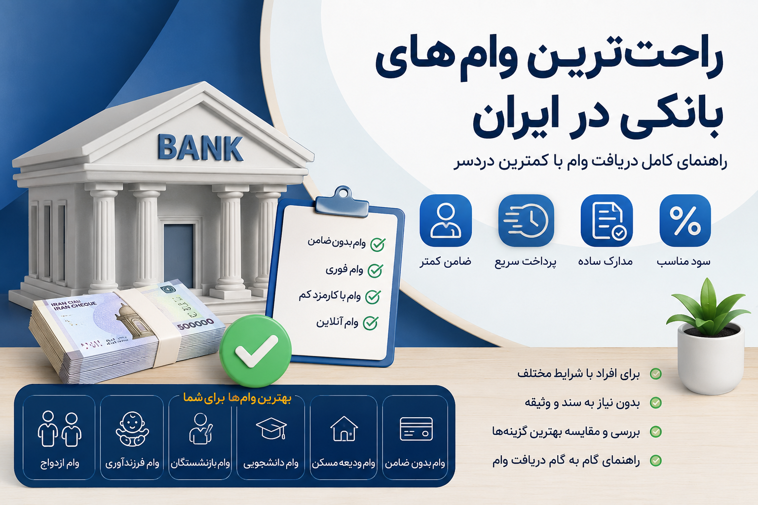 راحت‌ترین وام‌های بانکی در ایران؛ راهنمای دریافت وام با کمترین دردسر