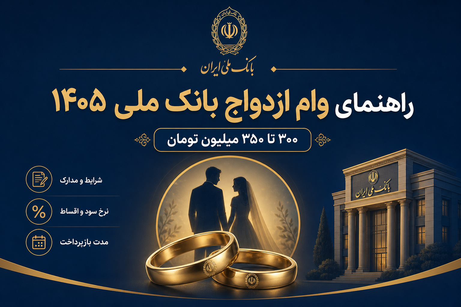 راهنمای کامل وام ازدواج بانک ملی ۱۴۰۵ | مبلغ، ثبت‌نام، مدارک و اقساط