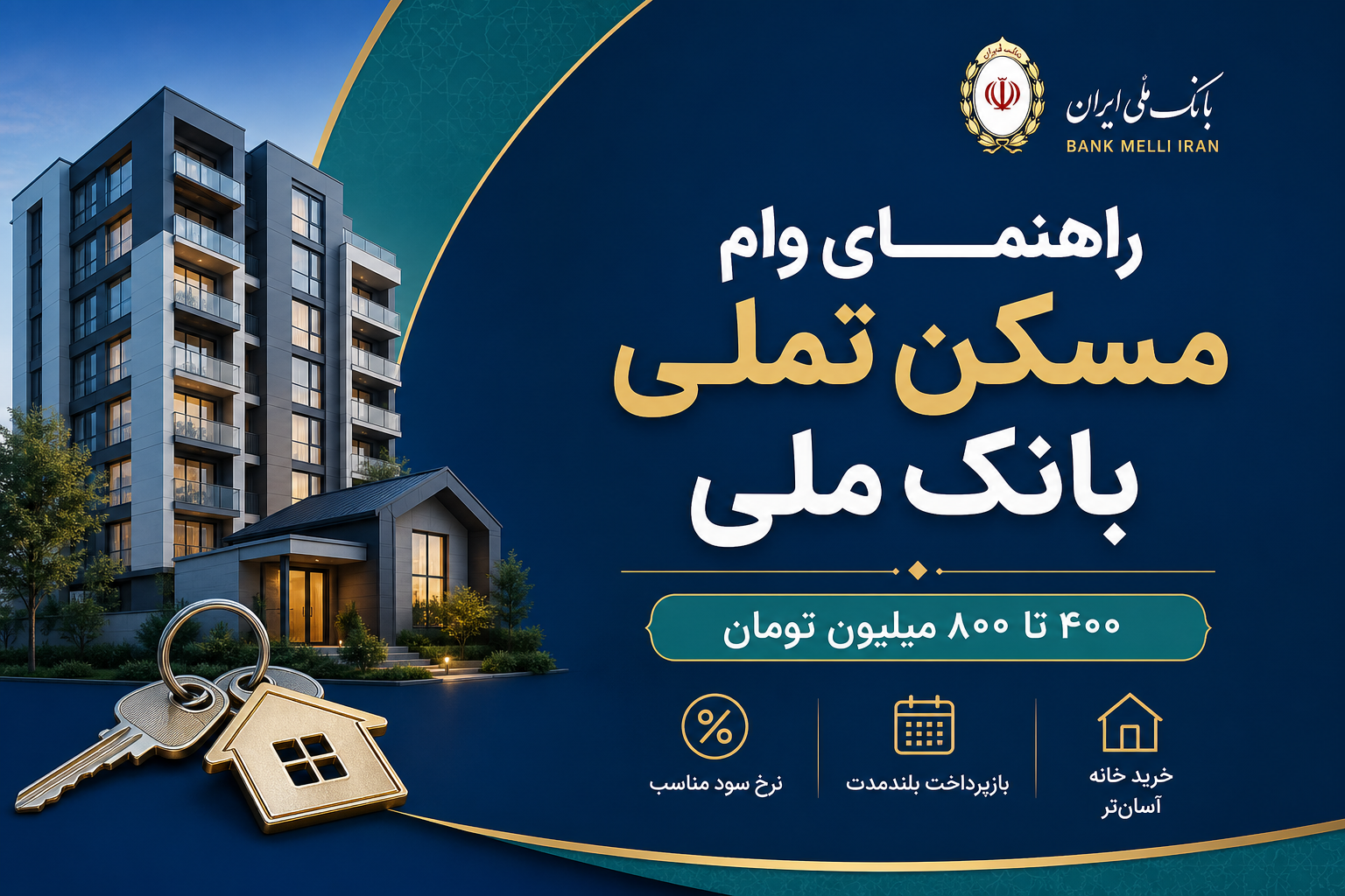 راهنمای کامل وام مسکن تملی بانک ملی ۱۴۰۵ | اوراق، سقف، شرایط و اقساط
