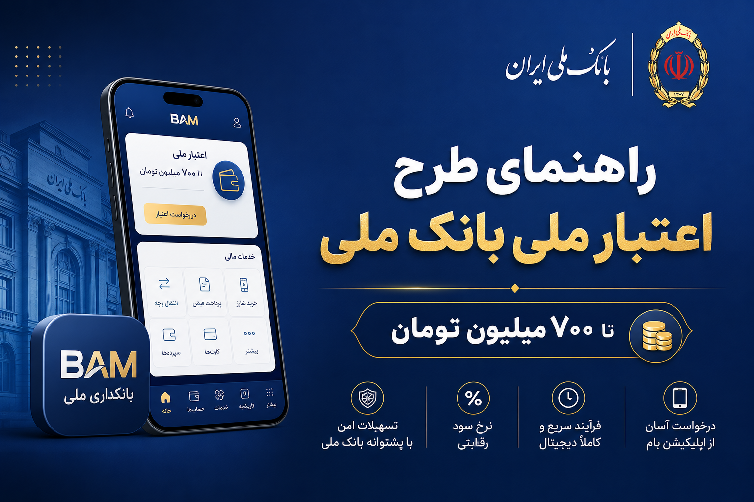 راهنمای کامل طرح اعتبار ملی بانک ملی ۱۴۰۵ | تا ۷۰۰ میلیون از بام