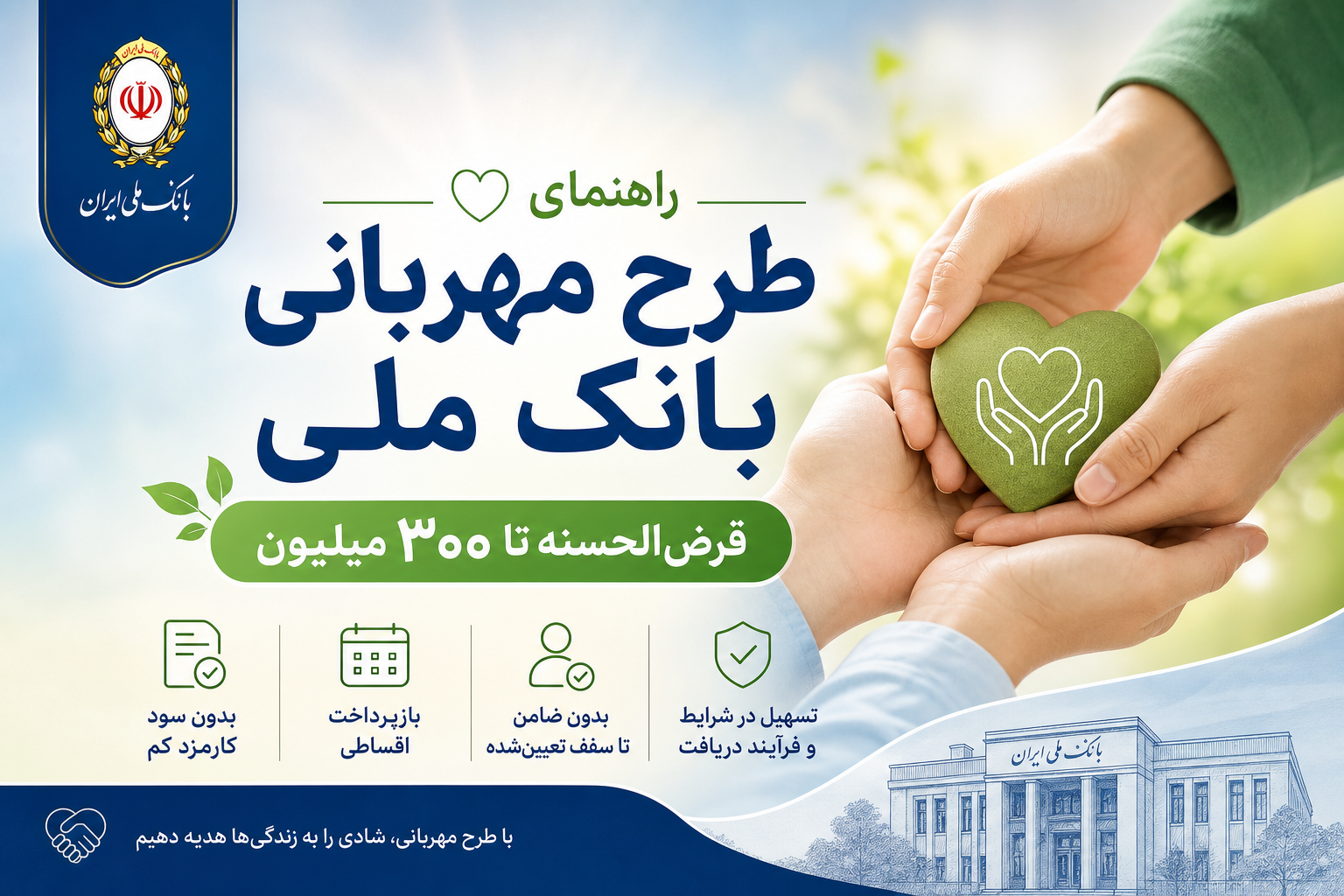 راهنمای کامل طرح مهربانی بانک ملی ۱۴۰۵ | وام قرض‌الحسنه ۳۰۰ میلیونی