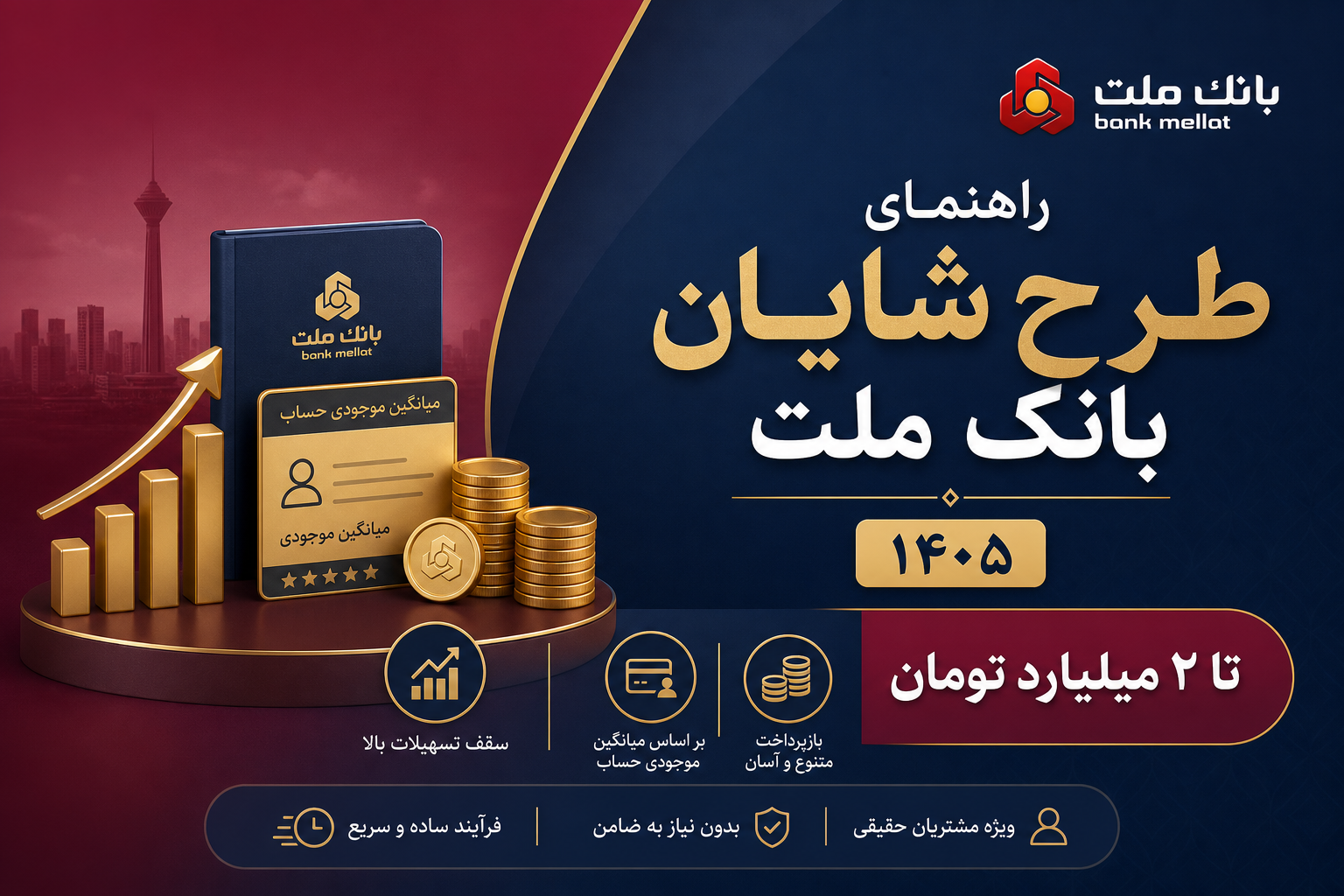راهنمای کامل طرح شایان بانک ملت ۱۴۰۵ | تا ۲ میلیارد تومان