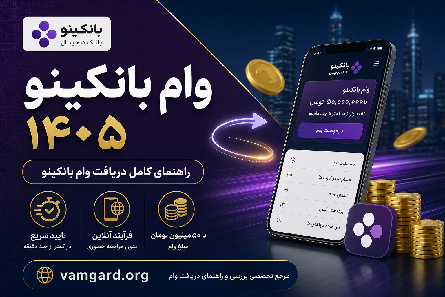 راهنمای جامع وام بانکینو ۱۴۰۵