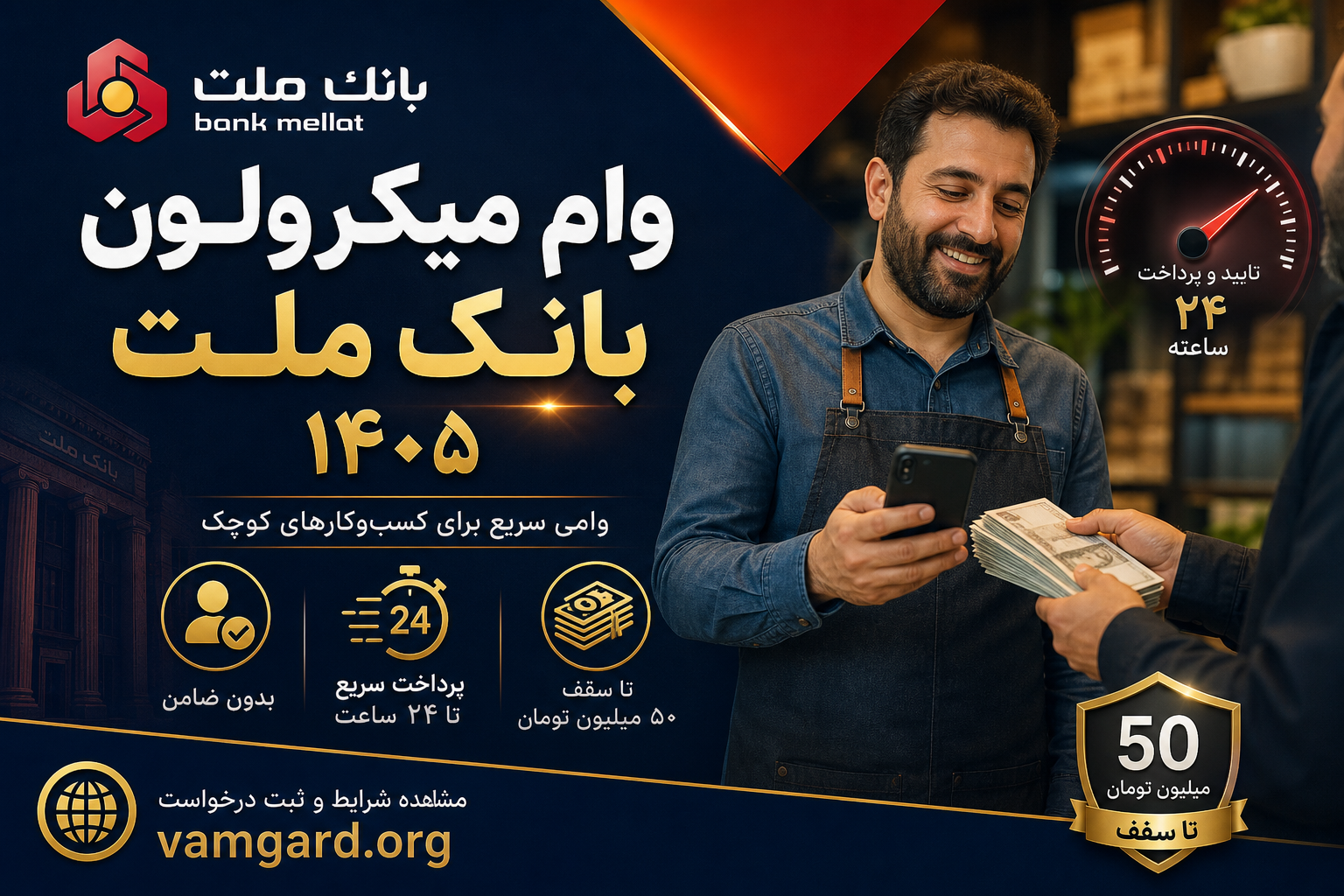 راهنمای وام میکرولون بانک ملت ۱۴۰۵