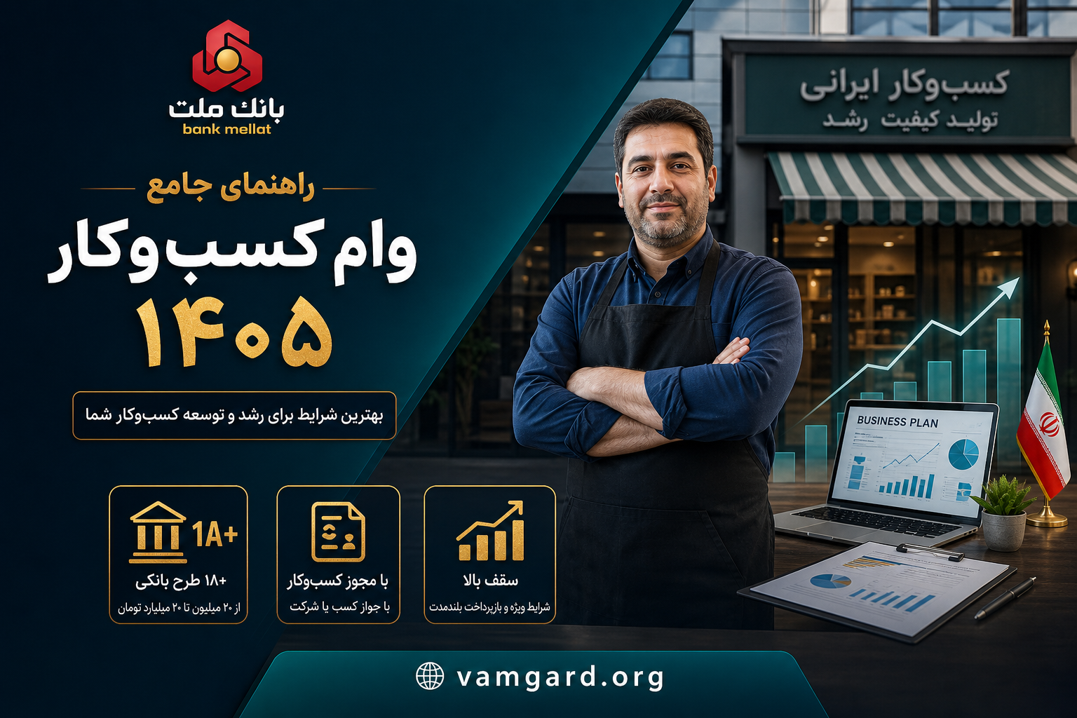وام کسب‌وکار ۱۴۰۵