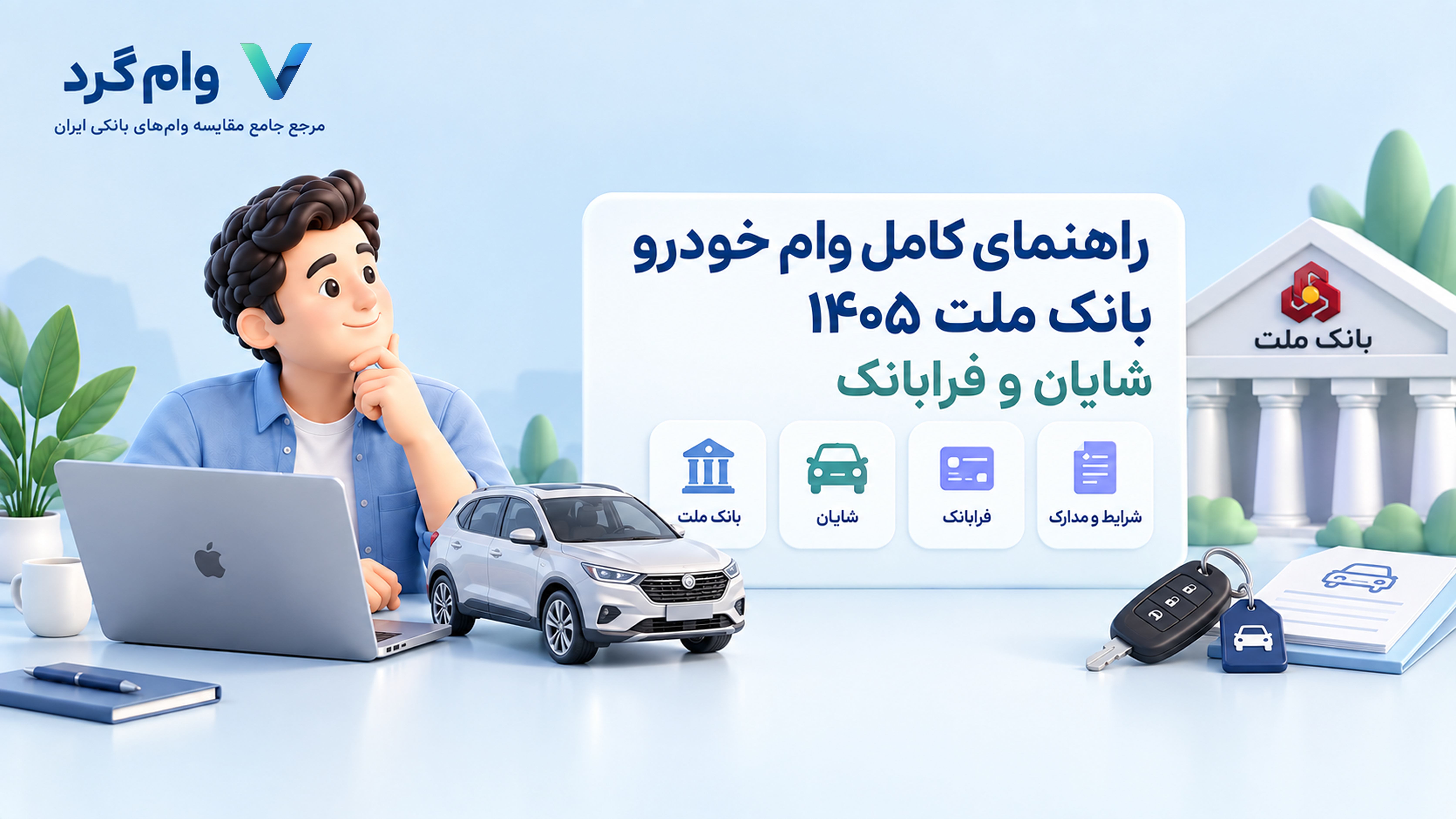 راهنمای کامل وام خودرو بانک ملت ۱۴۰۵ | شایان و فرابانک