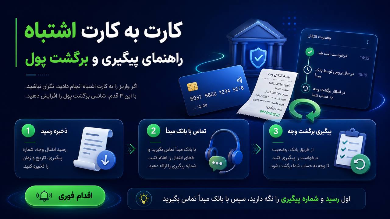 کارت به کارت اشتباه کردم؛ راهنمای پیگیری و برگشت پول واریز اشتباهی