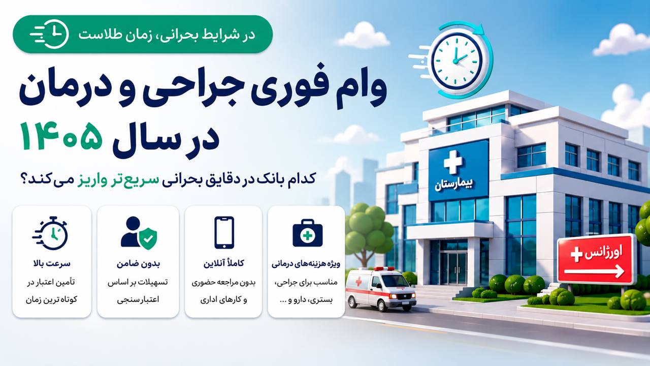 وام فوری درمان و جراحی در سال ۱۴۰۵؛ معرفی سریع‌ترین گزینه‌ها برای تأمین هزینه‌های پزشکی