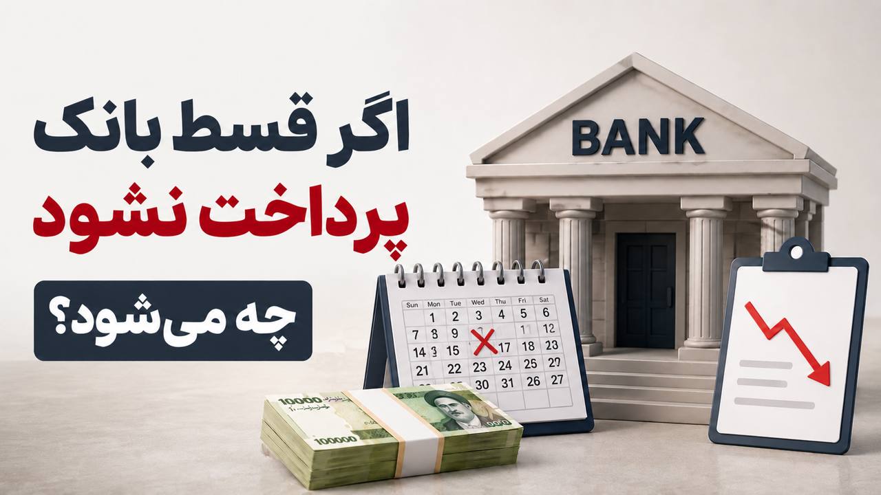 اگر قسط بانک پرداخت نشود چه می‌شود؟ بررسی کامل جریمه دیرکرد، معوقات بانکی و پیامدهای قانونی