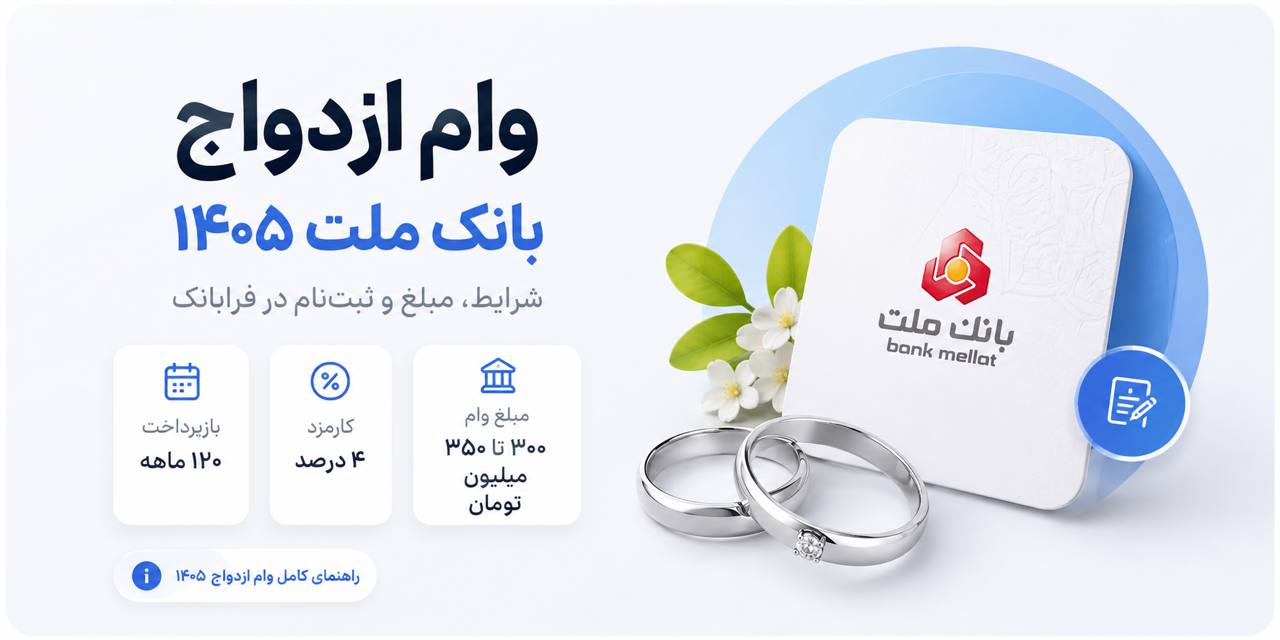 راهنمای وام ازدواج بانک ملت ۱۴۰۵ | شرایط، مبلغ و فرابانک